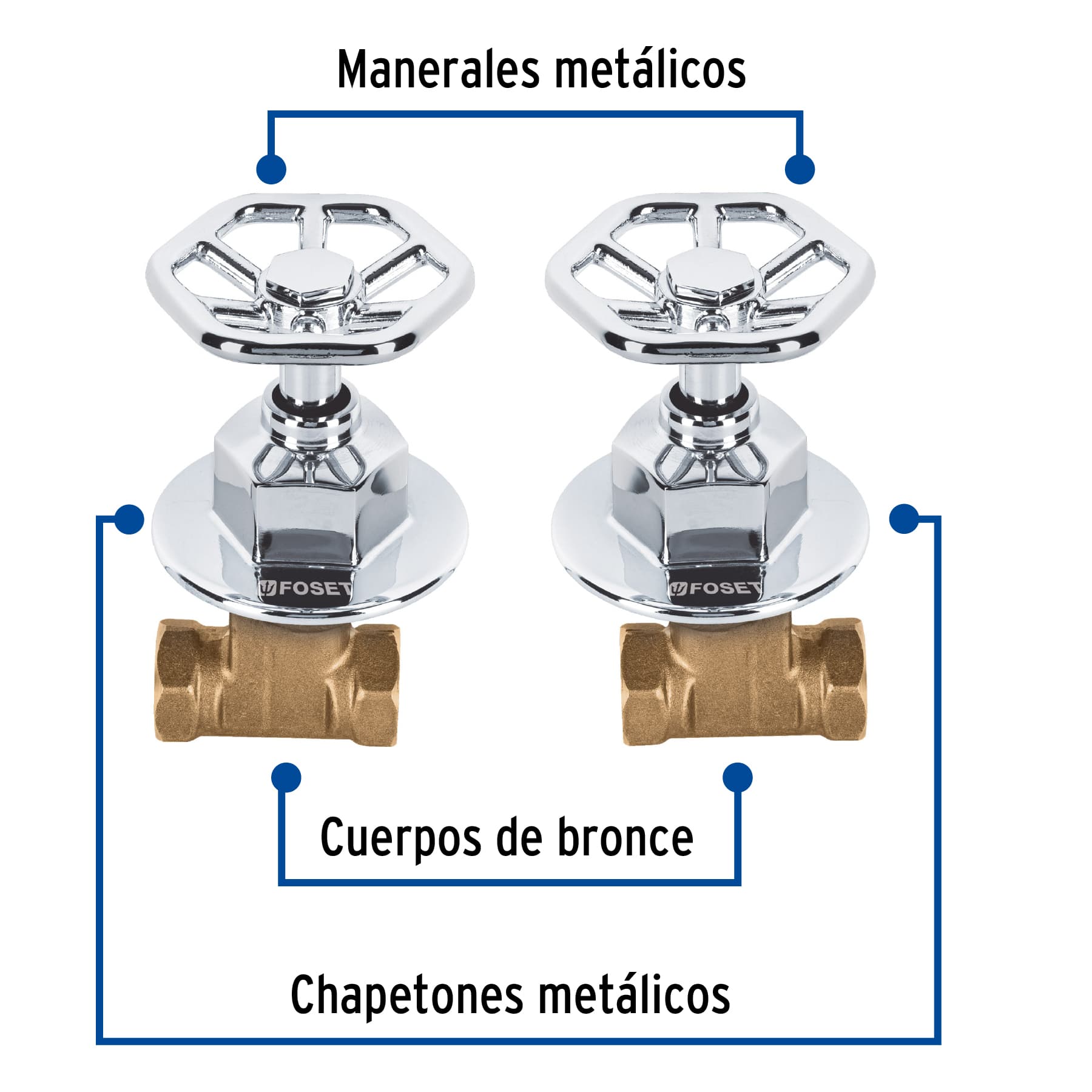 Juego llaves empotrar roscables, volante cromo, Túbig