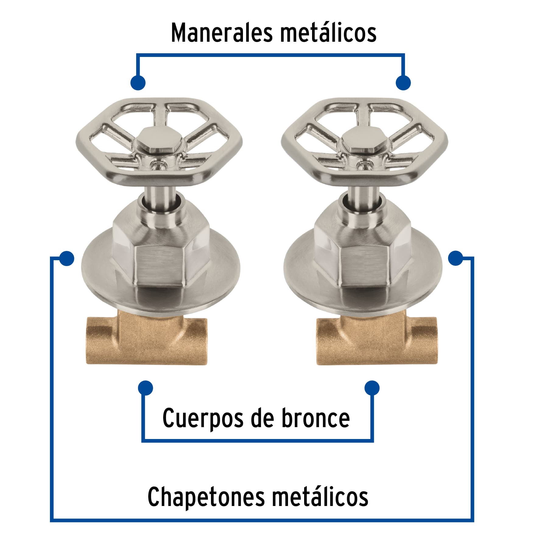 Juego llaves empotrar soldables, volante satín, Túbig
