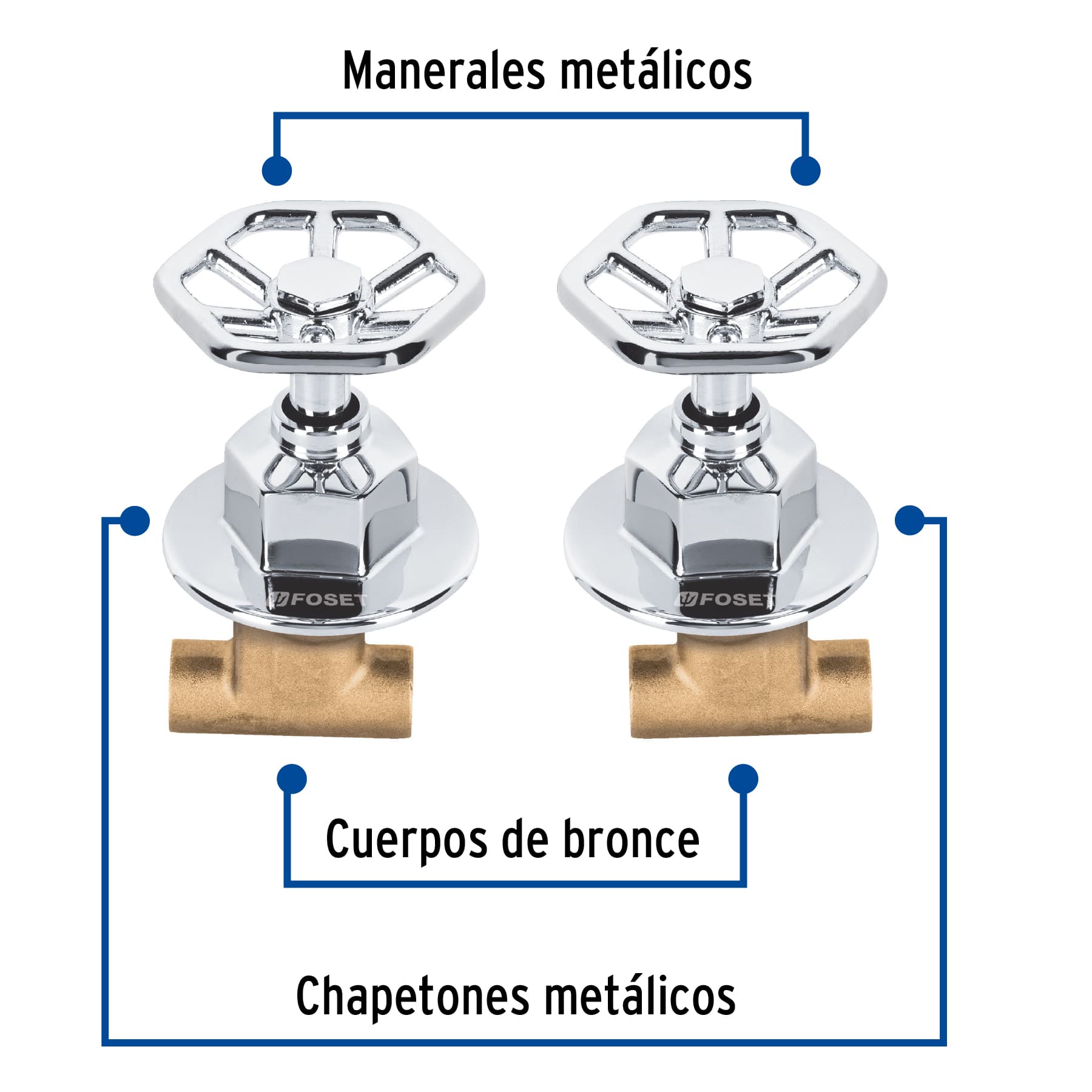 Juego llaves empotrar soldables, volante cromo, Túbig