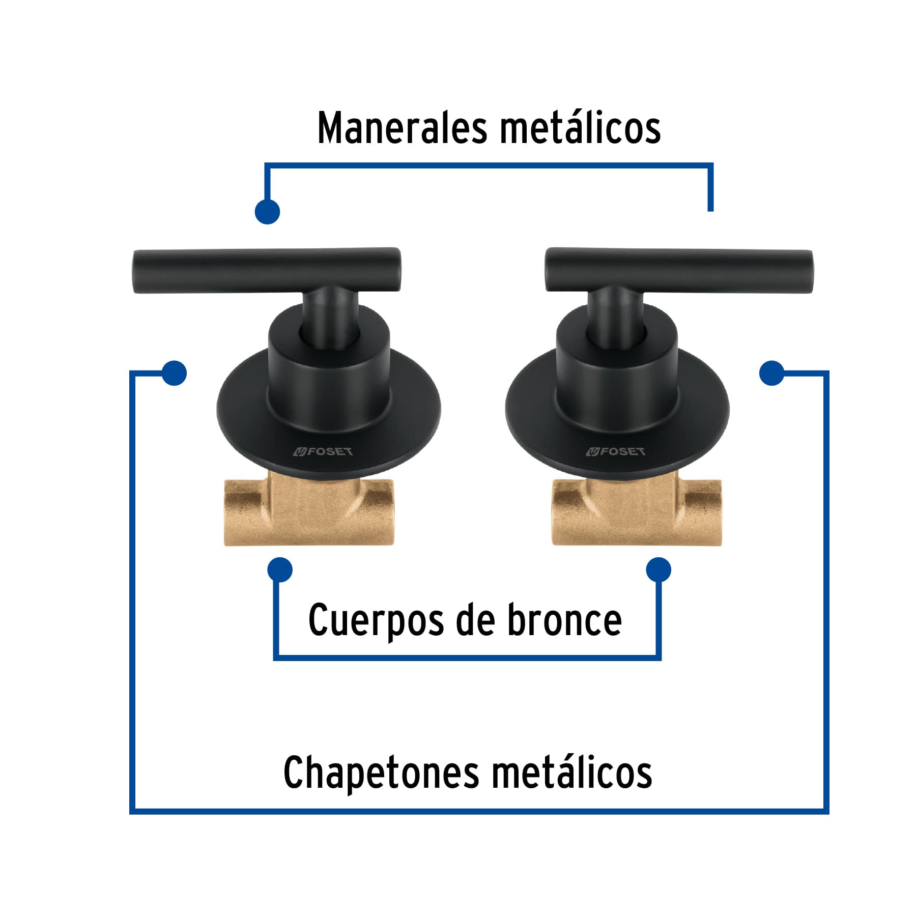 Juego llaves empotrar soldables, palanca negro, Túbig
