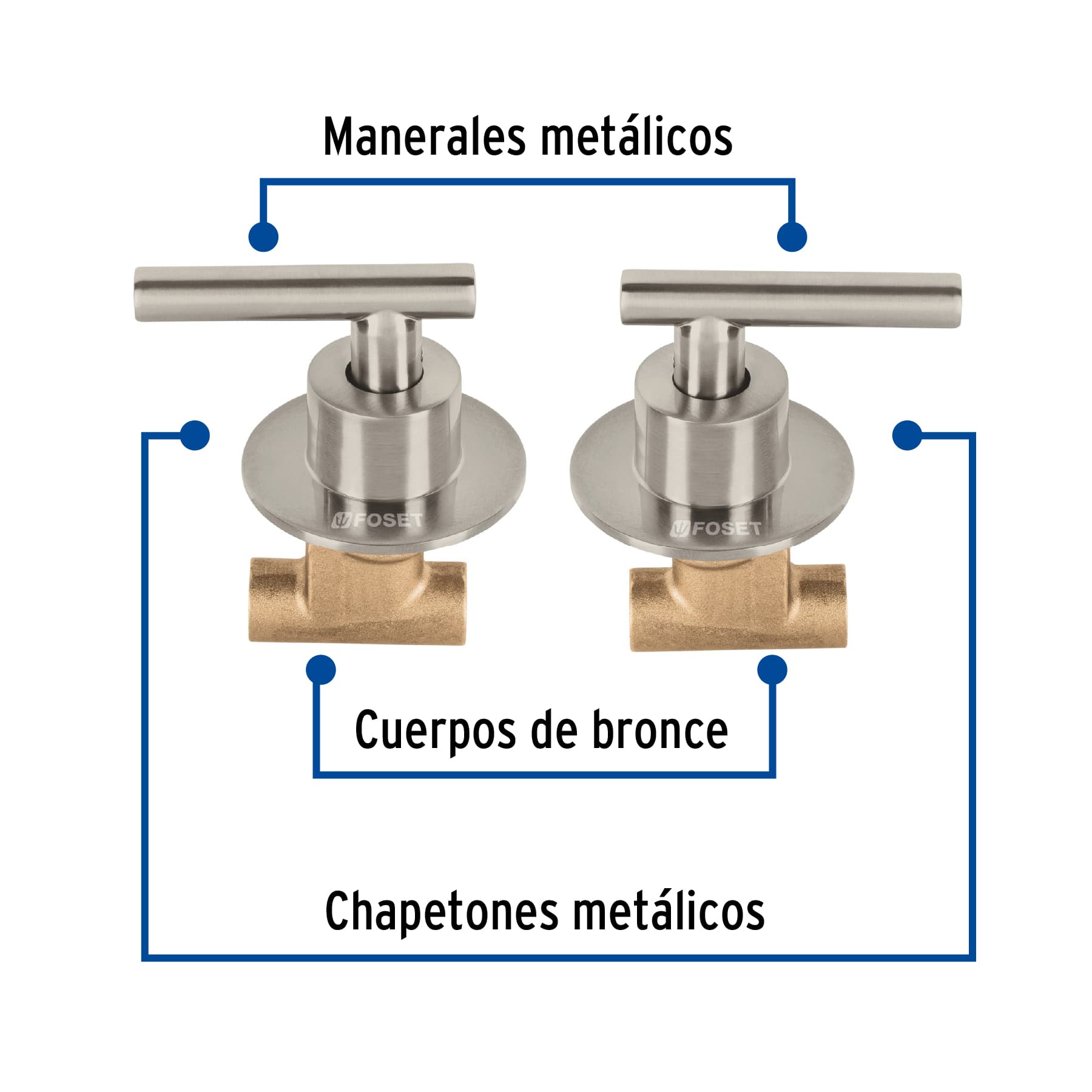 Juego llaves empotrar soldables, palanca satín, Túbig