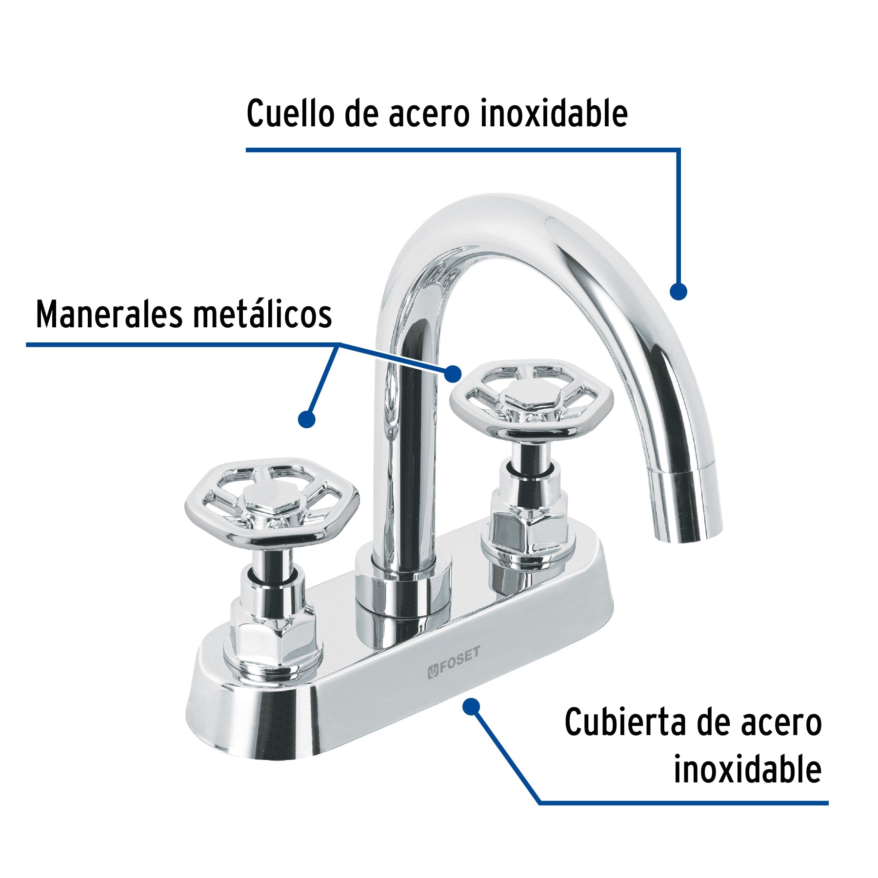 Mezcladora para lavabo, bar, manerales redondos, cromo, Tubig