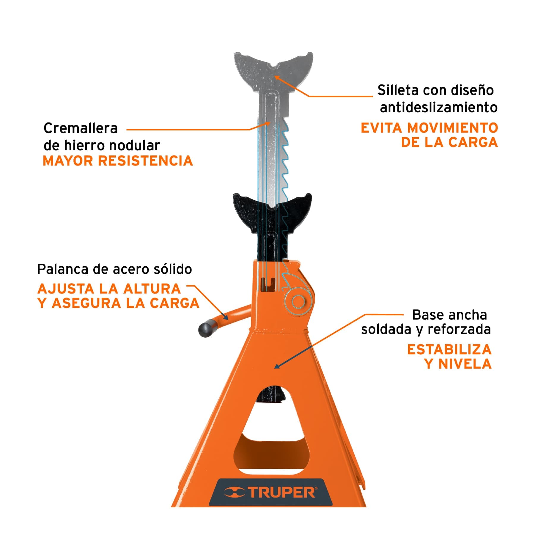 Caja con 2 torres de 3 ton para auto, Truper