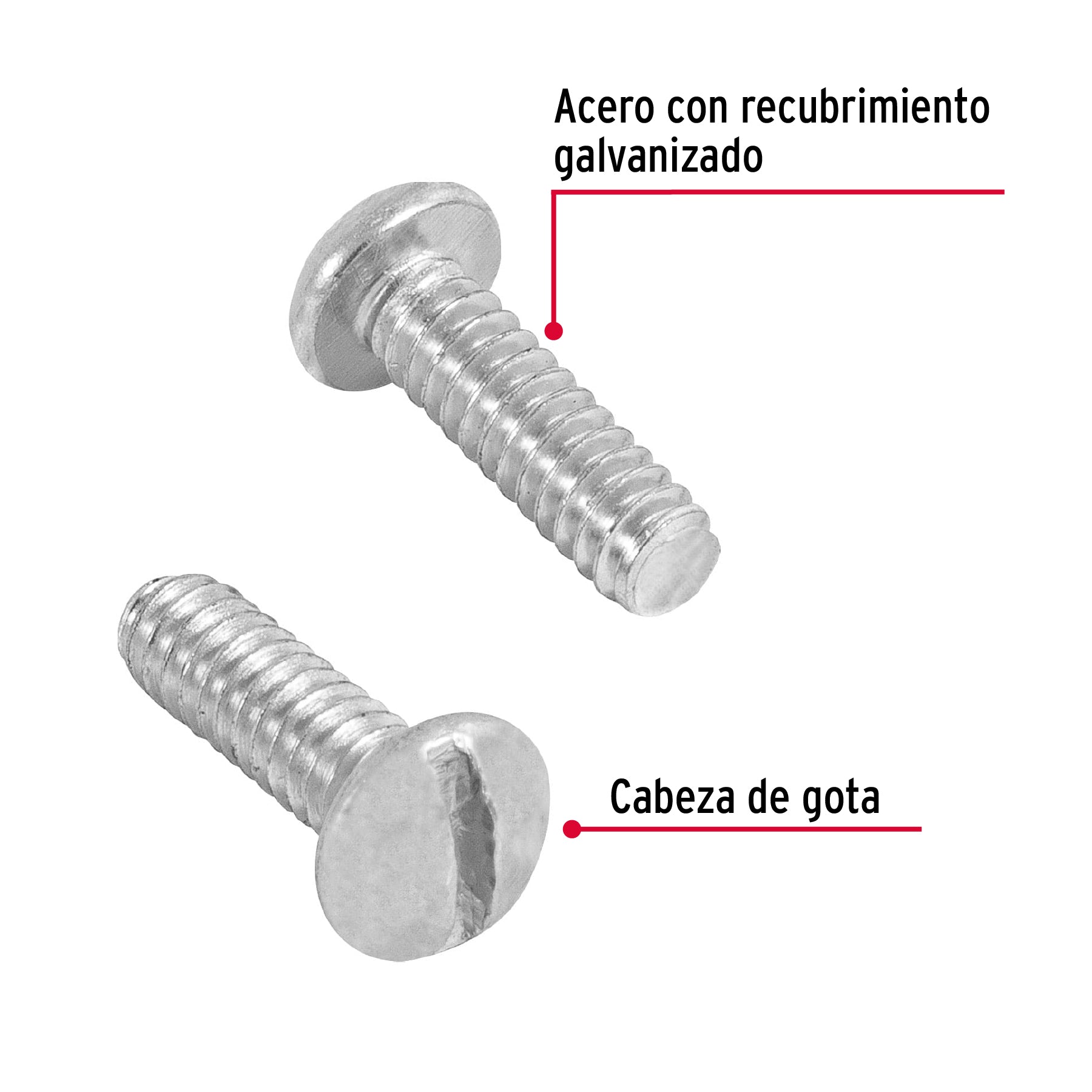 Bolsa con 250 tornillos 3/16" x 5/8" tipo estufa, Fiero