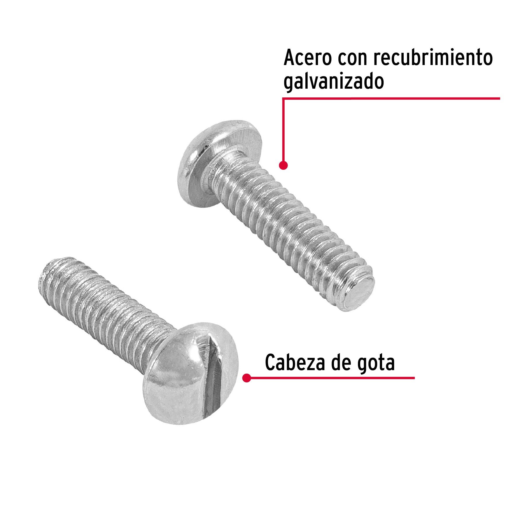 Bolsa con 400 tornillos 5/32" x 5/8" tipo estufa, Fiero