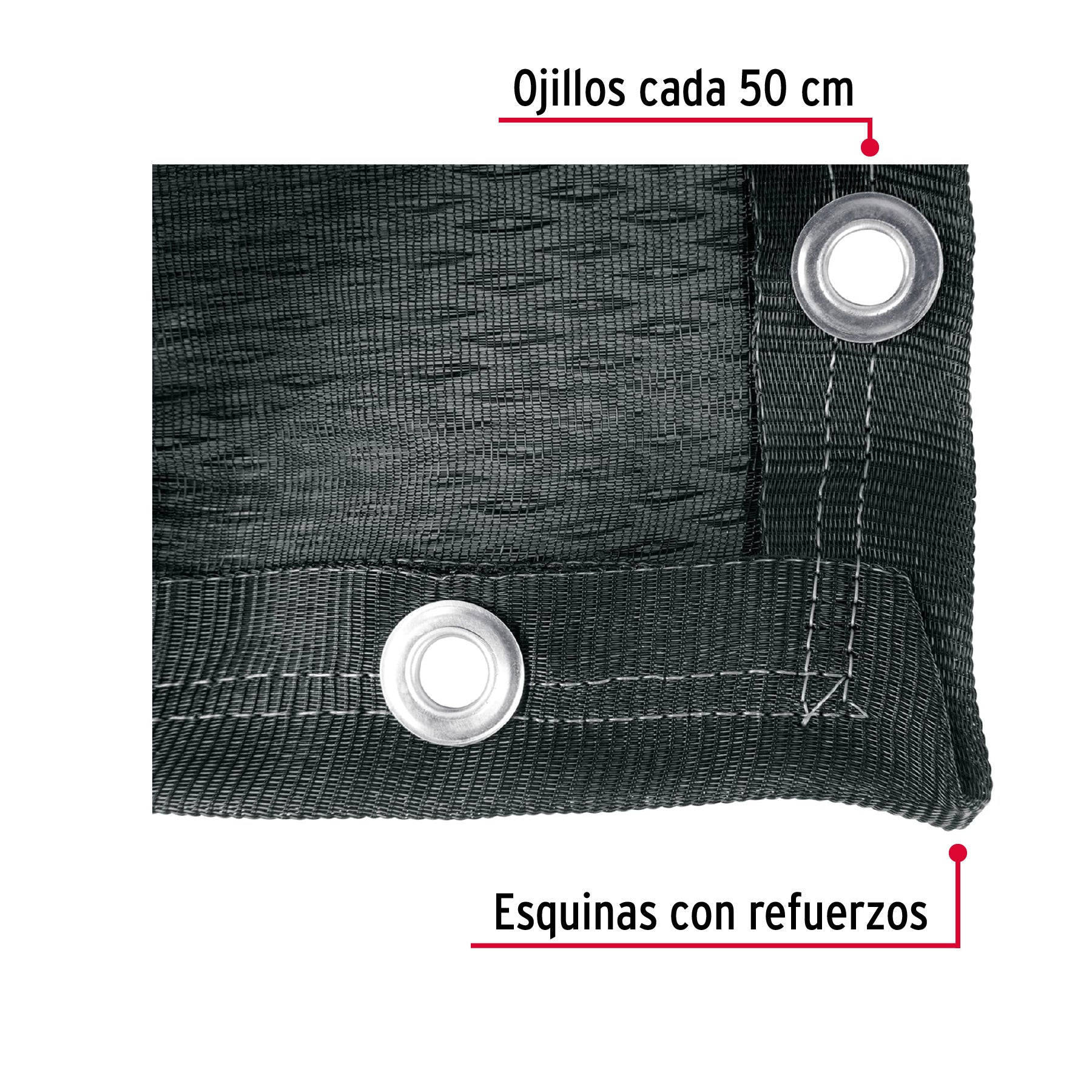 Toldo negro de 5 m de polietileno 80% sombra, ancho 3.60 m