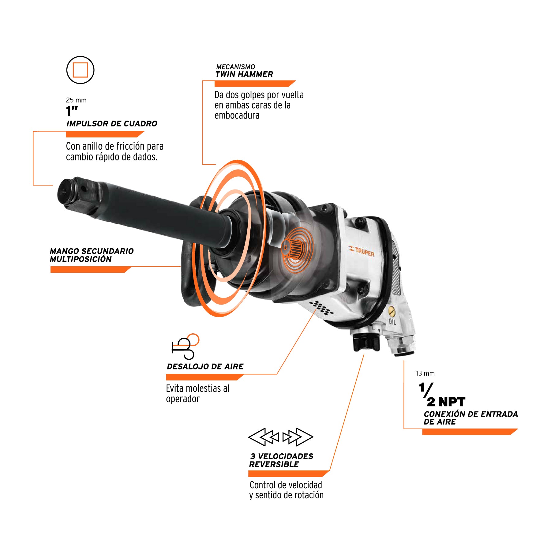 Llave (pistola) de impacto neumática 1", ind, Truper
