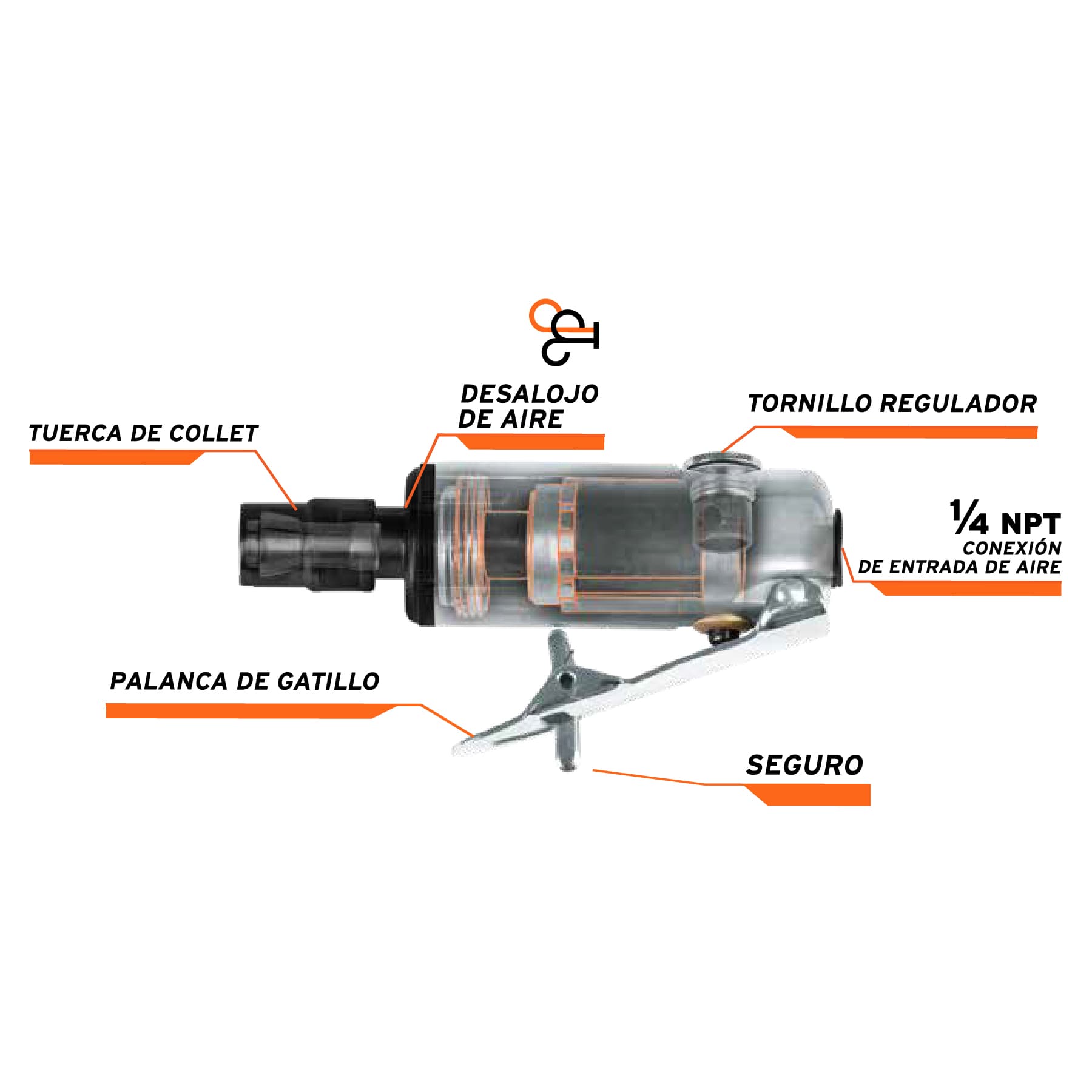 Rectificador neumático 1/4" recto, Truper