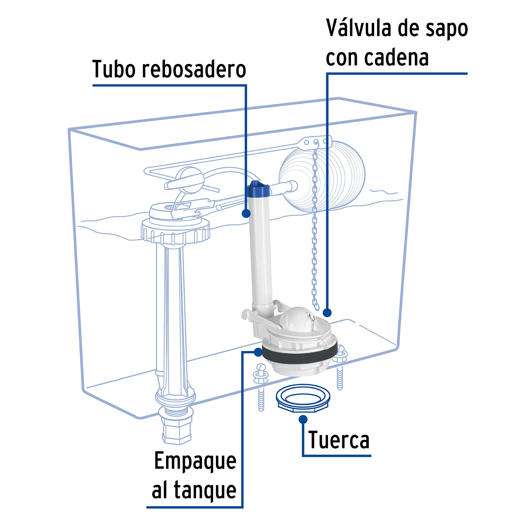 Válvula de descarga 3" para WC de 2 pzas, cadena plástica