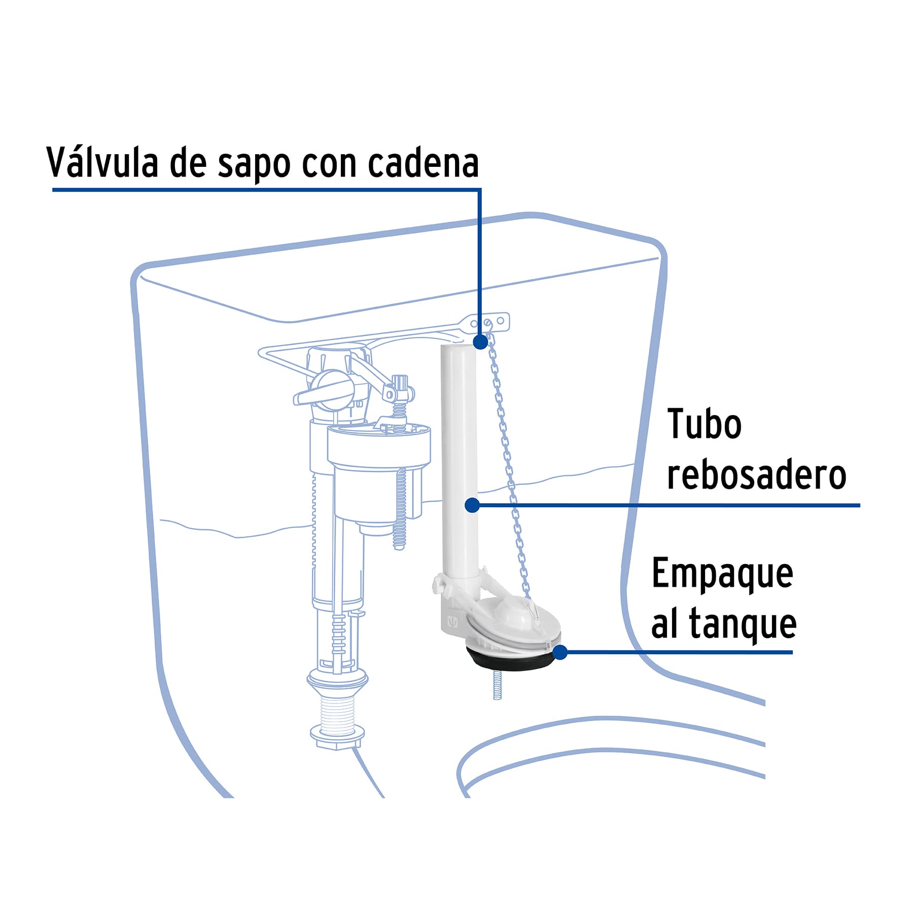 Válvula de descarga 2" para WC de 1 pza, cadena inoxidable Foset