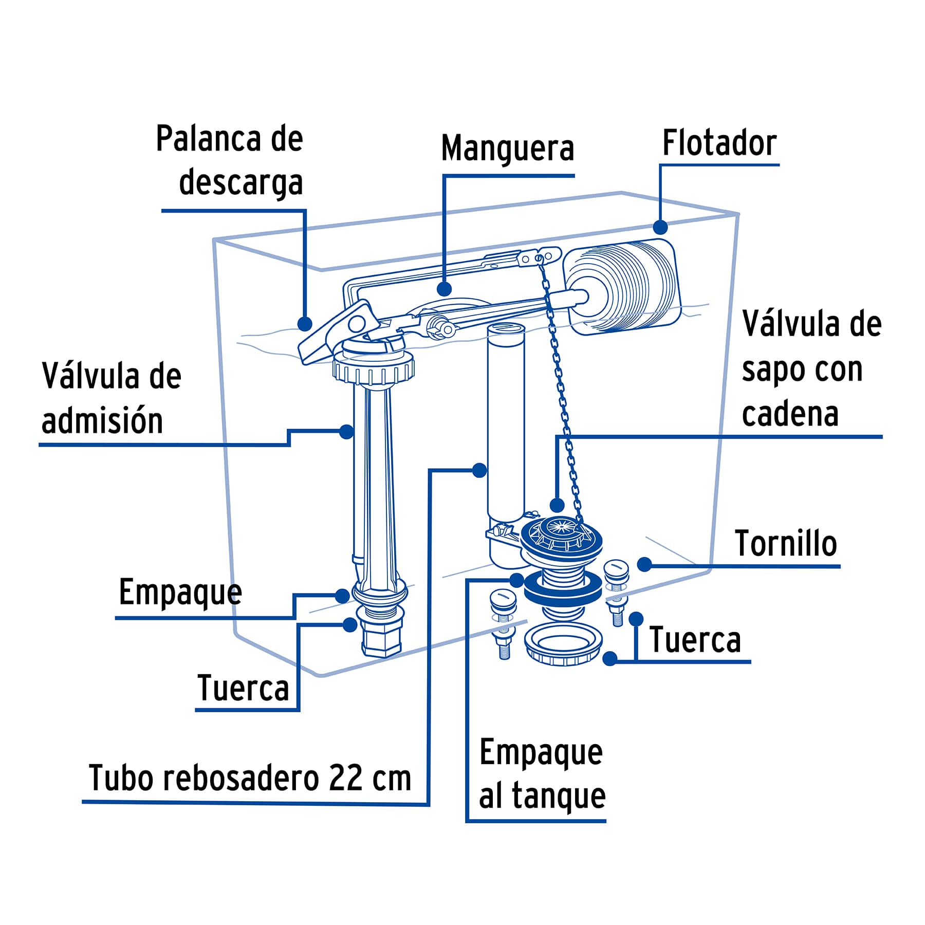 Juego de accesorios para WC, 2" con flotador, Foset
