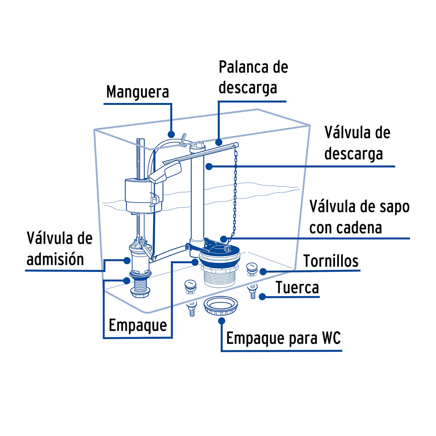 Jgo de reparación para WC con válvula flotador,regulación clip
