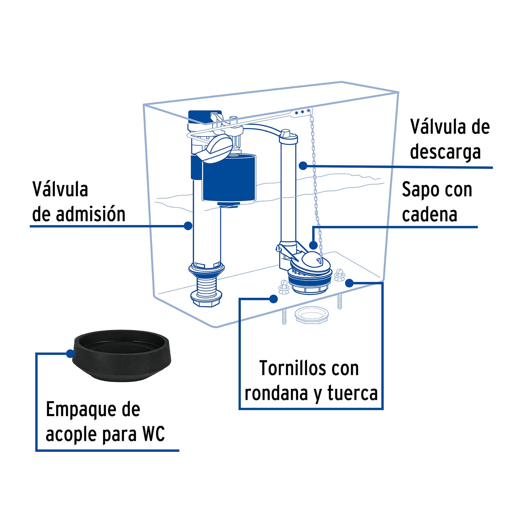 Jgo de reparación para WC, con válv ajuste y tornillos metálicos