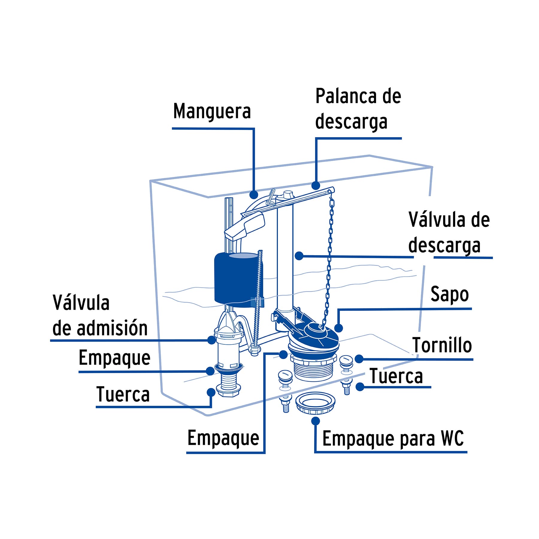 Juego de reparación para WC con válvula de flotador compacto