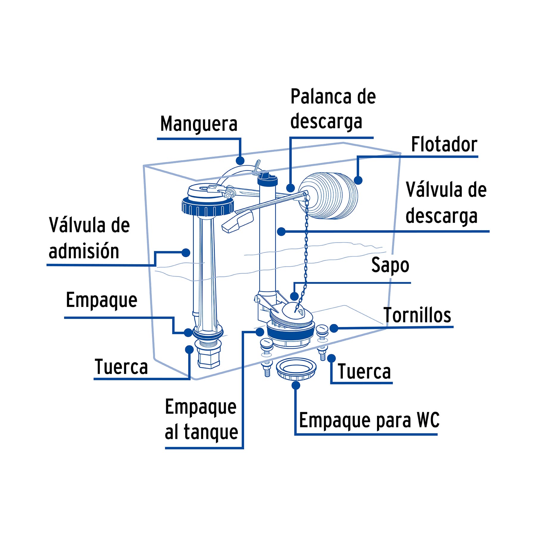 Juego de reparación para WC con válvula de descarga de 3"
